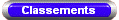 Classements